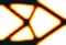 optimization result